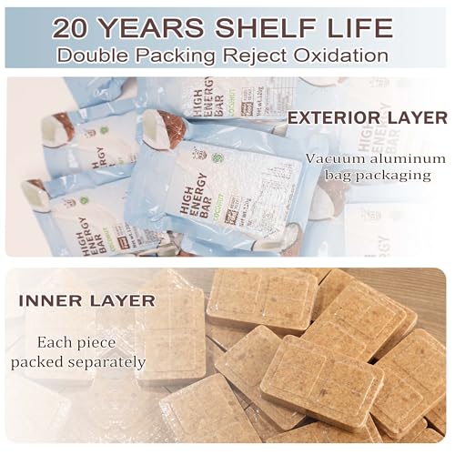 Emergency Food Bars Coconut Flavor, 20 Year Shelf Life, 12 Count L62362