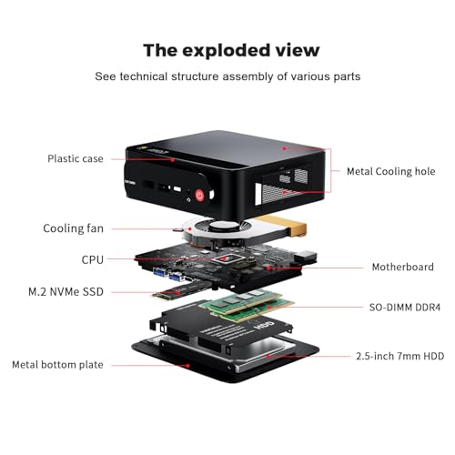 Beelink SER5 Mini PC, AMD Ryzen 5 5500U, 16GB RAM 500GB SSD, 4K Triple Display V104763