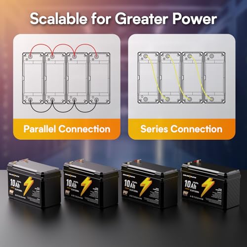 12V 7Ah LiFePO4 Deep Cycle Battery with Built-in BMS, IP67 Waterproof R689