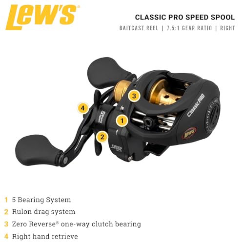 Lew's Classic Pro Speed Spool SLP Baitcast Reel L66559