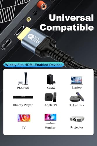 Fiber Optic HDMI Cable 50ft, 8K HDMI 2.1, 48Gbps Y627149